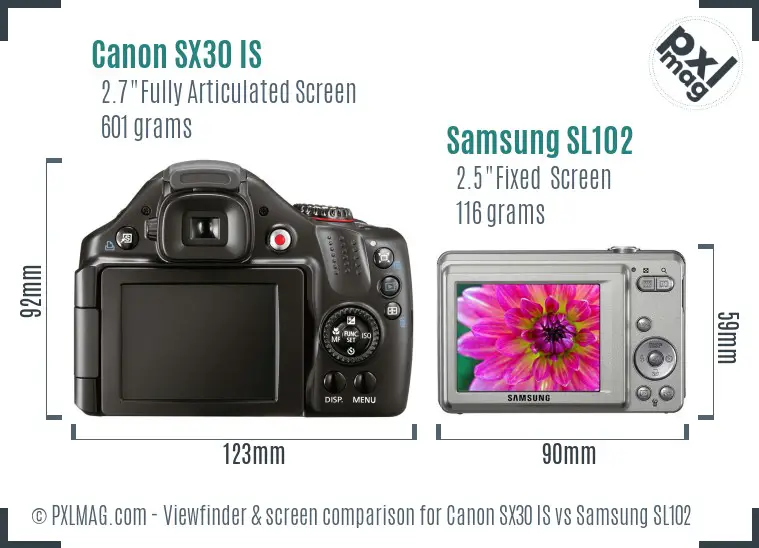 Canon SX30 IS vs Samsung SL102 Screen and Viewfinder comparison