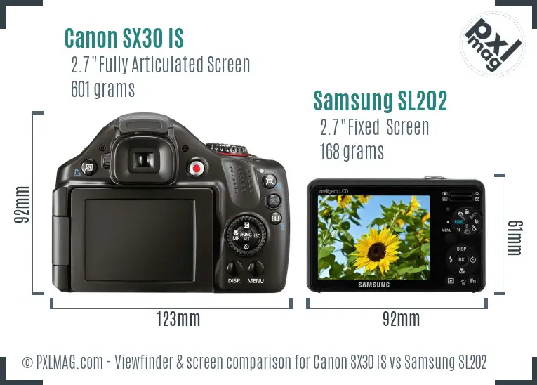 Canon SX30 IS vs Samsung SL202 Screen and Viewfinder comparison