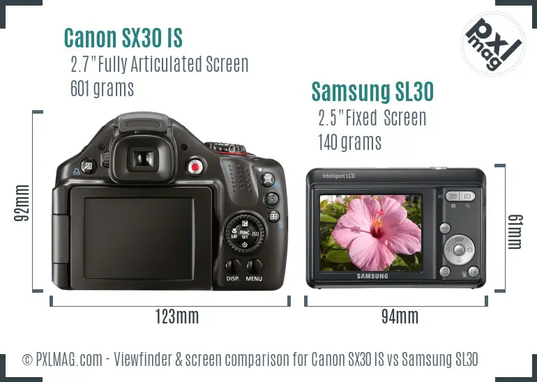 Canon SX30 IS vs Samsung SL30 Screen and Viewfinder comparison