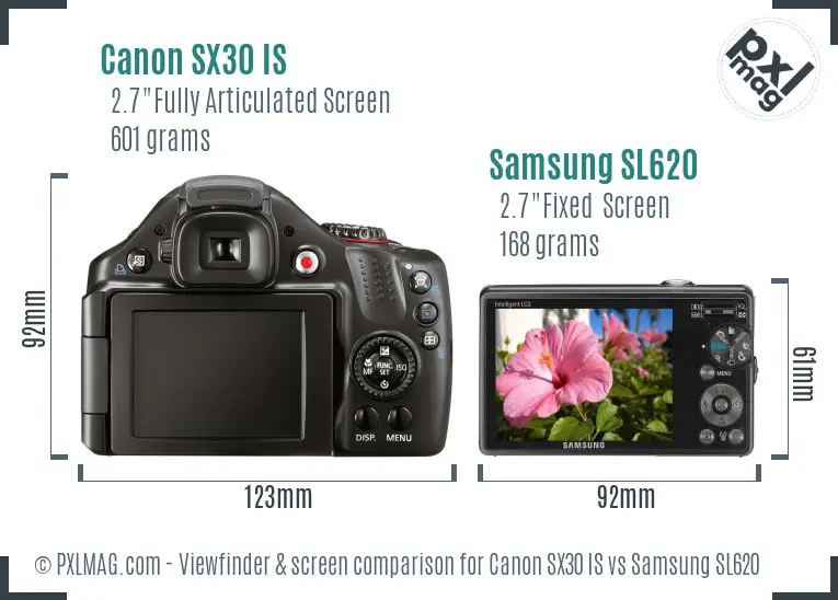 Canon SX30 IS vs Samsung SL620 Screen and Viewfinder comparison