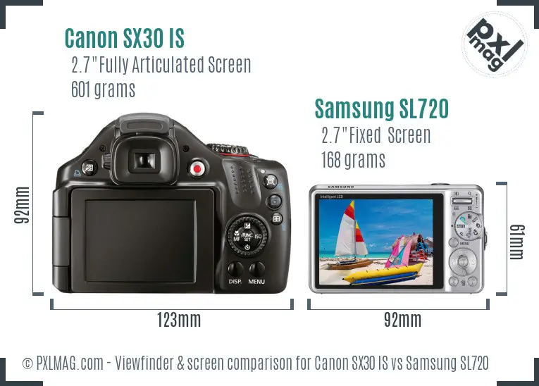 Canon SX30 IS vs Samsung SL720 Screen and Viewfinder comparison