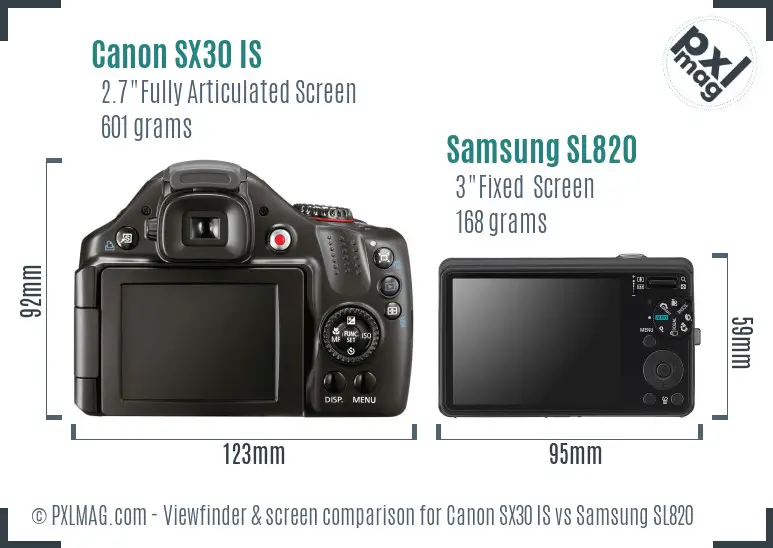 Canon SX30 IS vs Samsung SL820 Screen and Viewfinder comparison Canon SX30 IS vs Samsung SL820 Screen and Viewfinder comparison