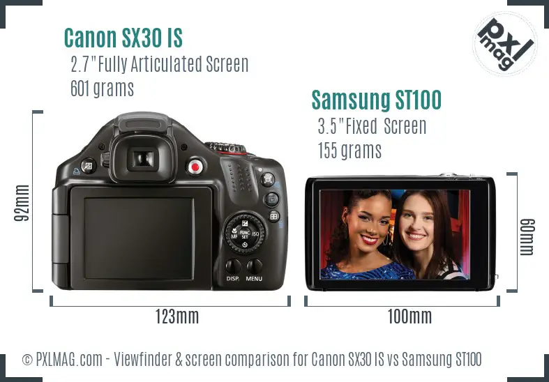Canon SX30 IS vs Samsung ST100 Screen and Viewfinder comparison