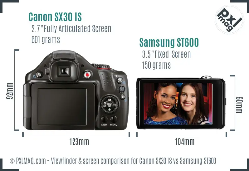 Canon SX30 IS vs Samsung ST600 Screen and Viewfinder comparison