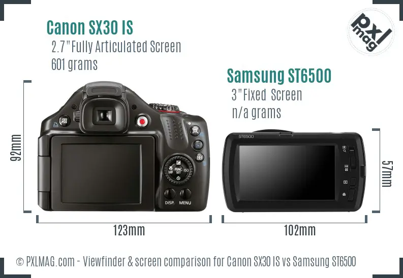 Canon SX30 IS vs Samsung ST6500 Screen and Viewfinder comparison Canon SX30 IS vs Samsung ST6500 Screen and Viewfinder comparison