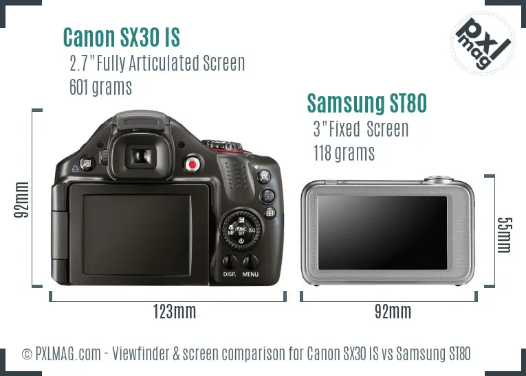 Canon SX30 IS vs Samsung ST80 Screen and Viewfinder comparison