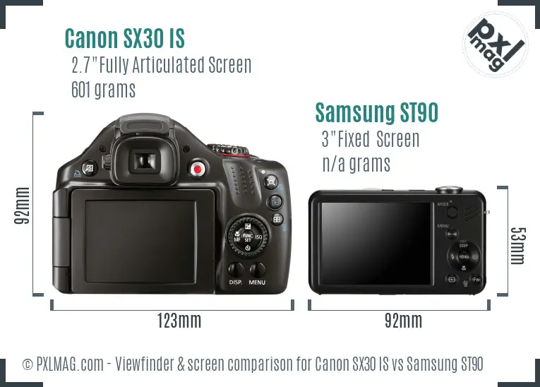 Canon SX30 IS vs Samsung ST90 Screen and Viewfinder comparison