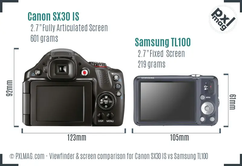 Canon SX30 IS vs Samsung TL100 Screen and Viewfinder comparison