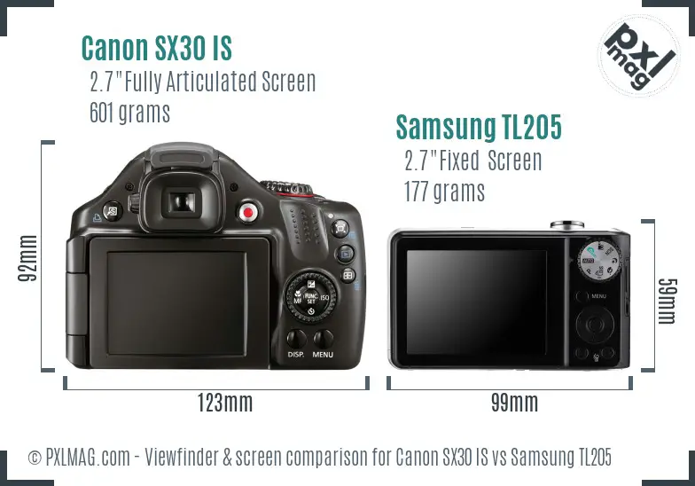 Canon SX30 IS vs Samsung TL205 Screen and Viewfinder comparison