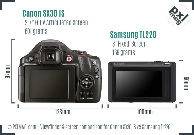 Canon SX30 IS vs Samsung TL220 Screen and Viewfinder comparison