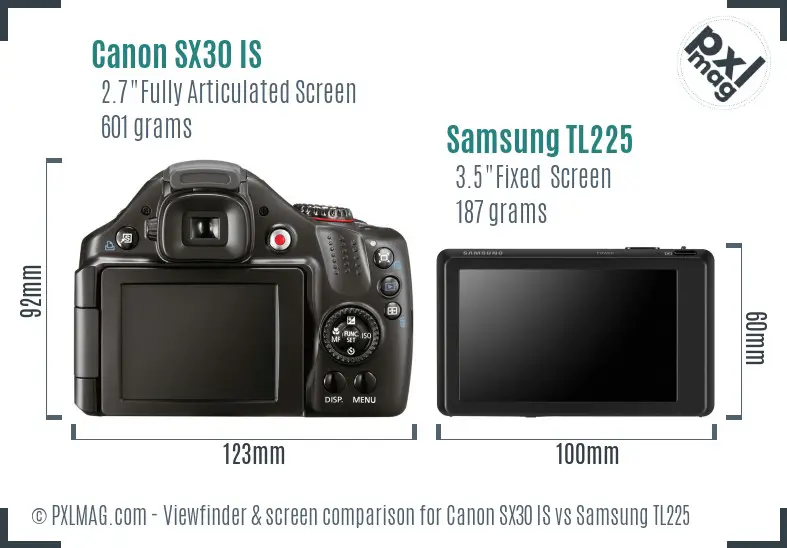 Canon SX30 IS vs Samsung TL225 Screen and Viewfinder comparison