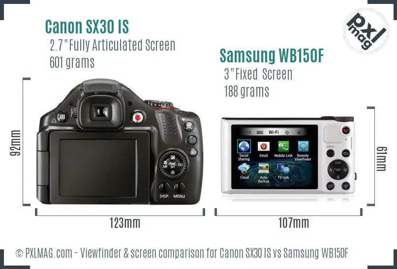 Canon SX30 IS vs Samsung WB150F Screen and Viewfinder comparison