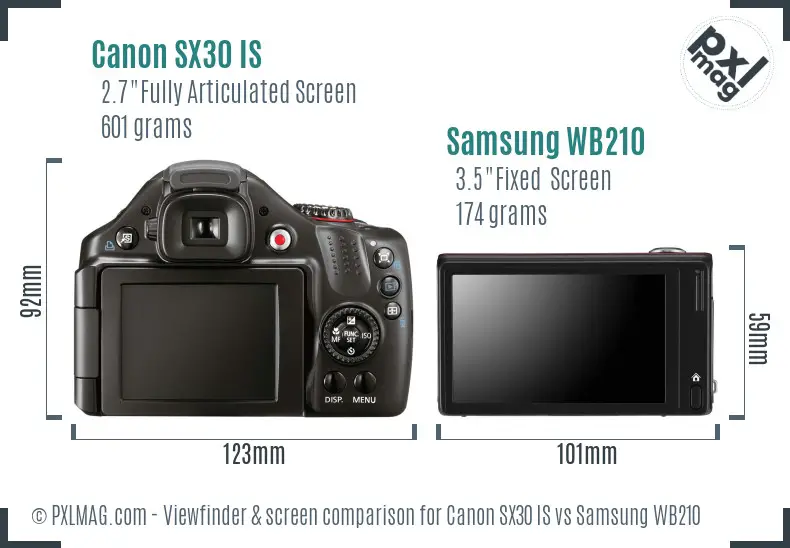 Canon SX30 IS vs Samsung WB210 Screen and Viewfinder comparison