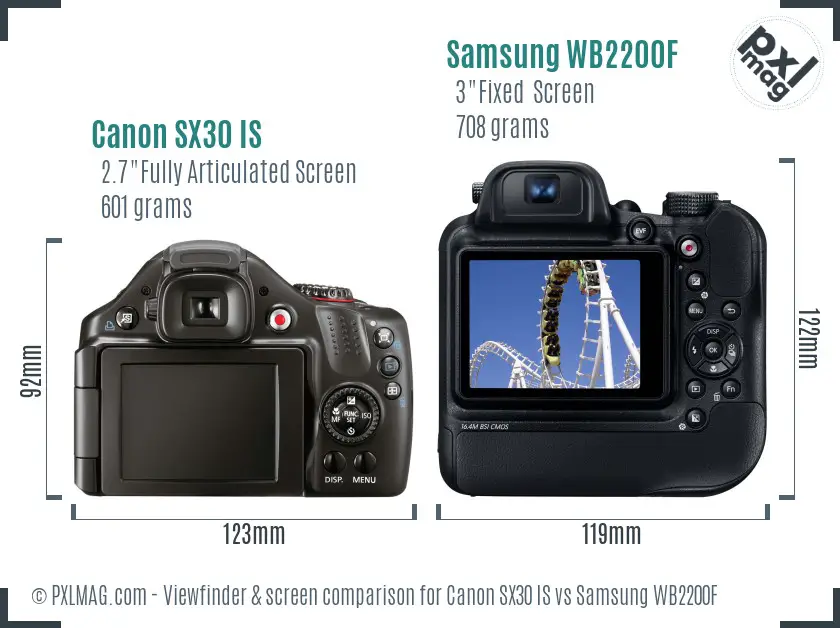 Canon SX30 IS vs Samsung WB2200F Screen and Viewfinder comparison