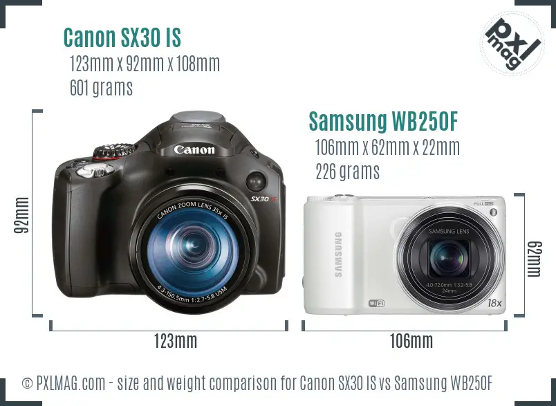 Canon SX30 IS vs Samsung WB250F size comparison