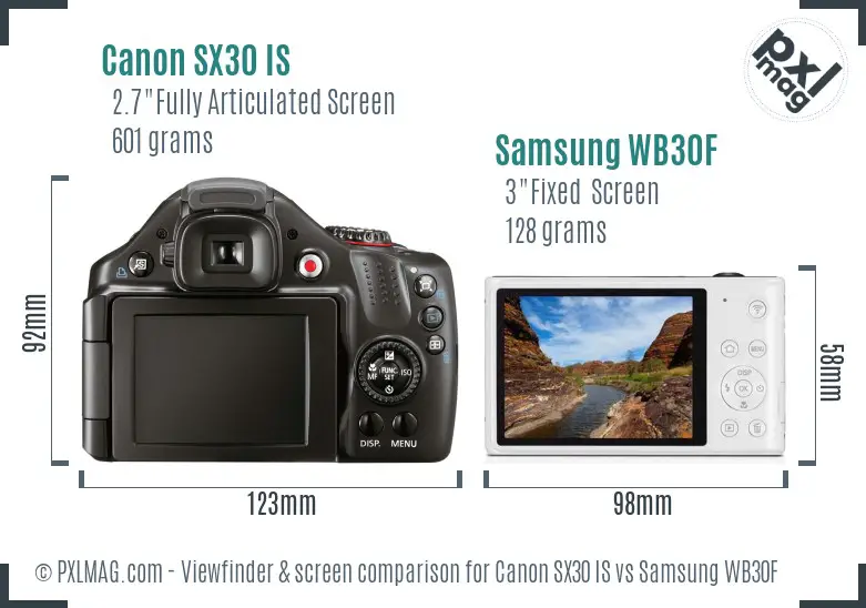 Canon SX30 IS vs Samsung WB30F Screen and Viewfinder comparison