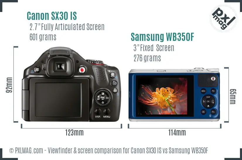 Canon SX30 IS vs Samsung WB350F Screen and Viewfinder comparison