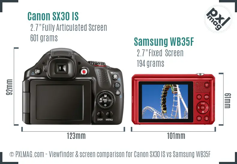 Canon SX30 IS vs Samsung WB35F Screen and Viewfinder comparison
