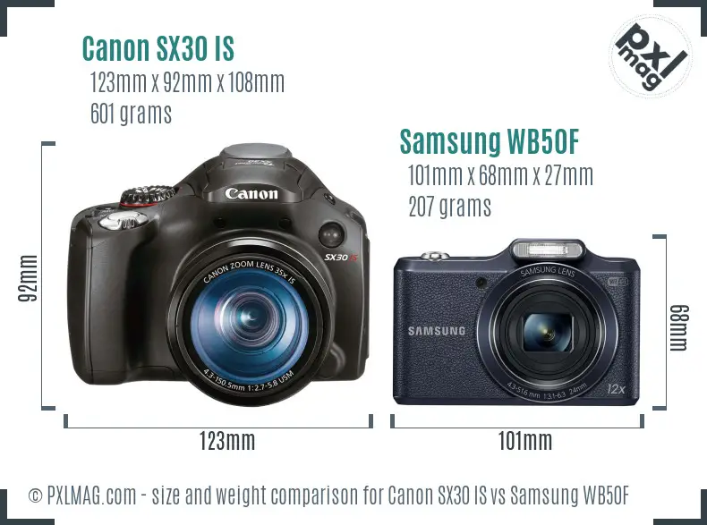 Canon SX30 IS vs Samsung WB50F size comparison