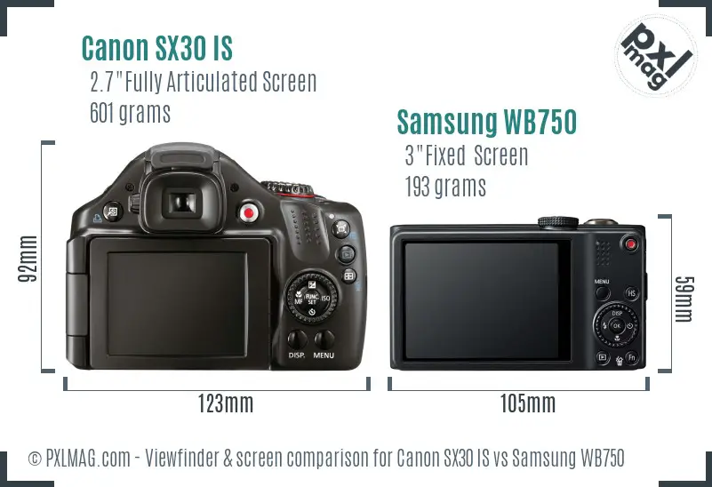 Canon SX30 IS vs Samsung WB750 Screen and Viewfinder comparison