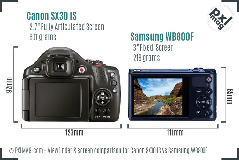 Canon SX30 IS vs Samsung WB800F Screen and Viewfinder comparison