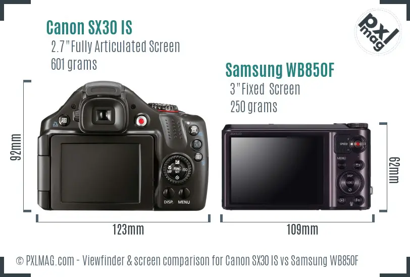 Canon SX30 IS vs Samsung WB850F Screen and Viewfinder comparison