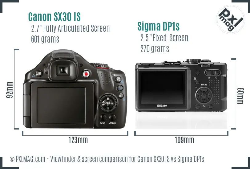 Canon SX30 IS vs Sigma DP1s Screen and Viewfinder comparison