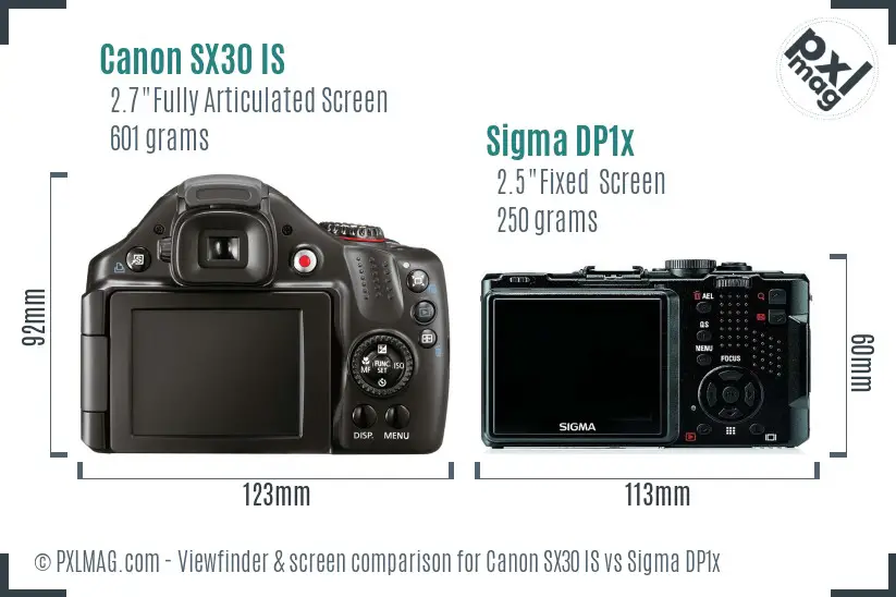 Canon SX30 IS vs Sigma DP1x Screen and Viewfinder comparison