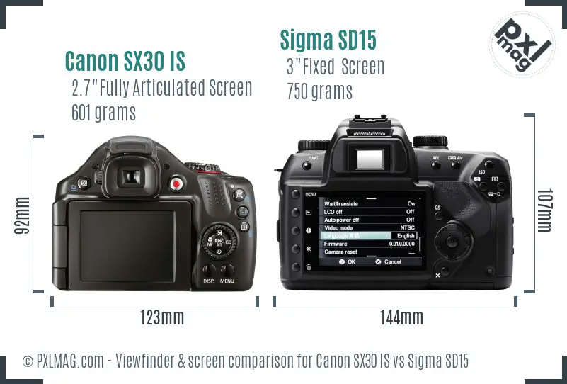 Canon SX30 IS vs Sigma SD15 Screen and Viewfinder comparison Canon SX30 IS vs Sigma SD15 Screen and Viewfinder comparison