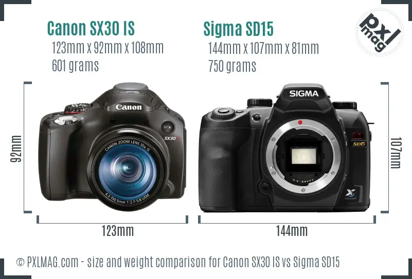 Canon SX30 IS vs Sigma SD15 size comparison Canon SX30 IS vs Sigma SD15 size comparison