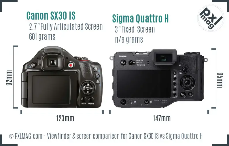 Canon SX30 IS vs Sigma Quattro H Screen and Viewfinder comparison