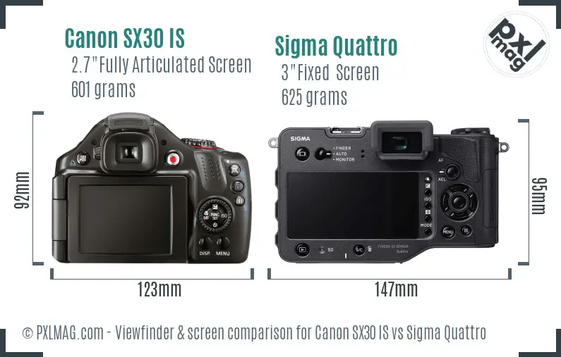 Canon SX30 IS vs Sigma Quattro Screen and Viewfinder comparison