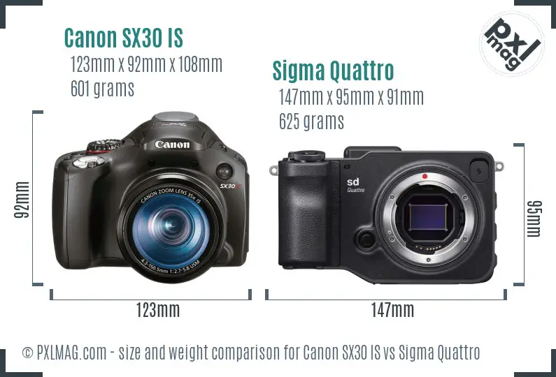 Canon SX30 IS vs Sigma Quattro size comparison
