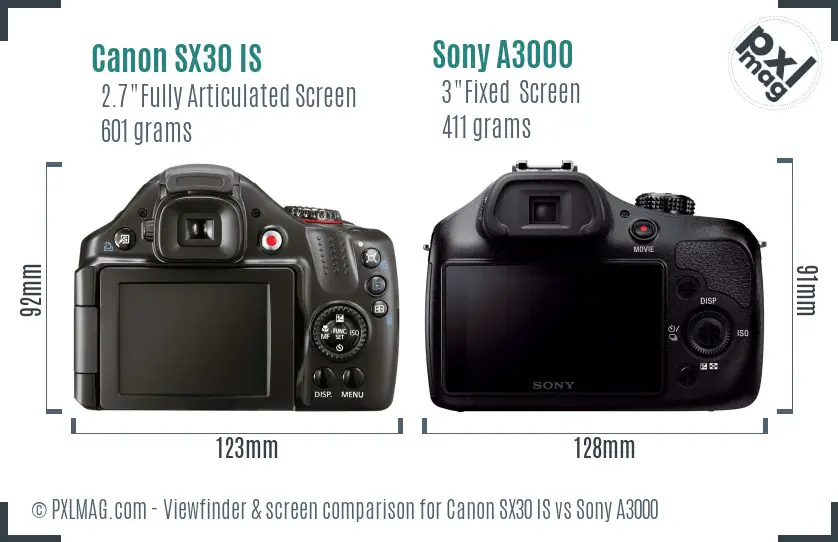 Canon SX30 IS vs Sony A3000 Screen and Viewfinder comparison Canon SX30 IS vs Sony A3000 Screen and Viewfinder comparison