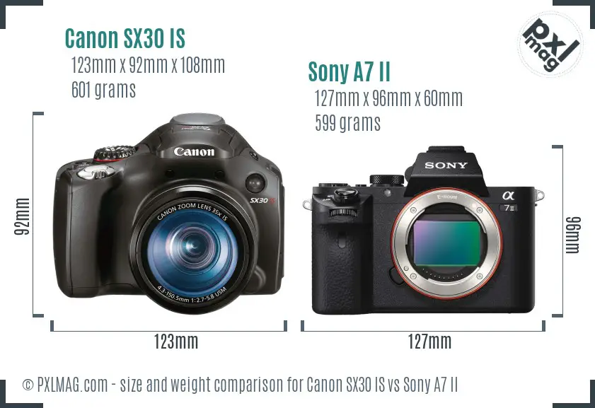 Canon SX30 IS vs Sony A7 II size comparison