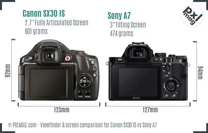 Canon SX30 IS vs Sony A7 Screen and Viewfinder comparison Canon SX30 IS vs Sony A7 Screen and Viewfinder comparison