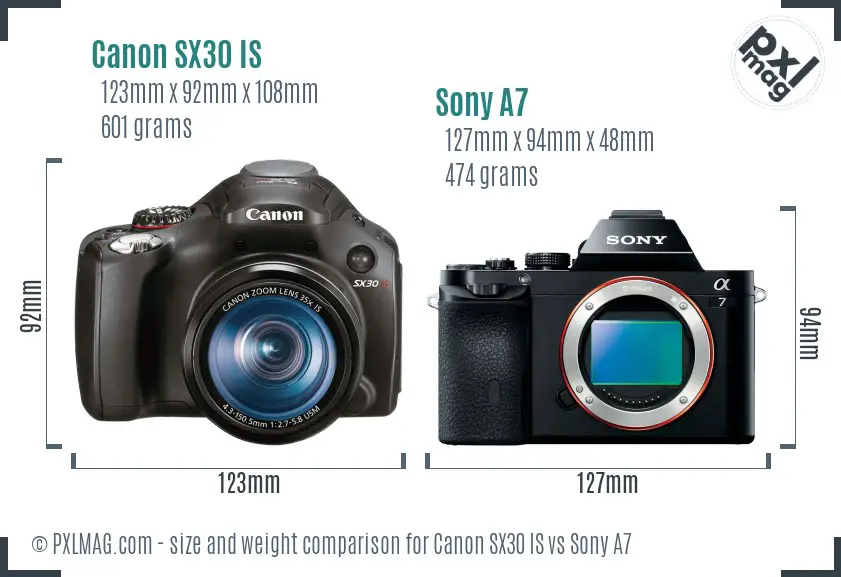 Canon SX30 IS vs Sony A7 size comparison Canon SX30 IS vs Sony A7 size comparison