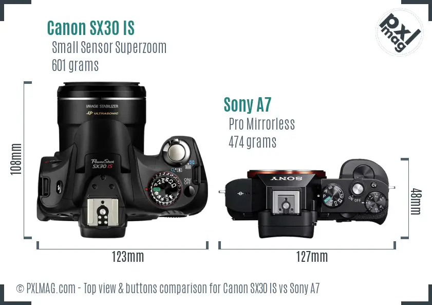 Canon SX30 IS vs Sony A7 top view buttons comparison Canon SX30 IS vs Sony A7 top view buttons comparison