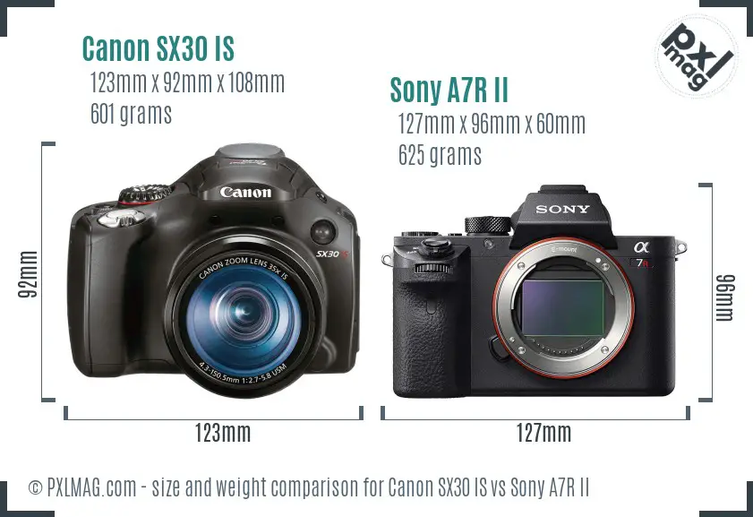 Canon SX30 IS vs Sony A7R II size comparison
