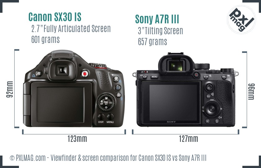 Canon SX30 IS vs Sony A7R III Screen and Viewfinder comparison