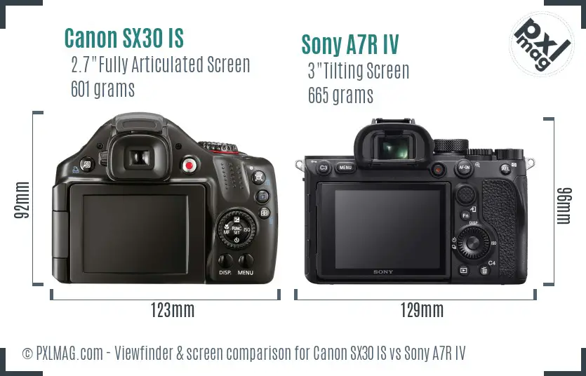 Canon SX30 IS vs Sony A7R IV Screen and Viewfinder comparison