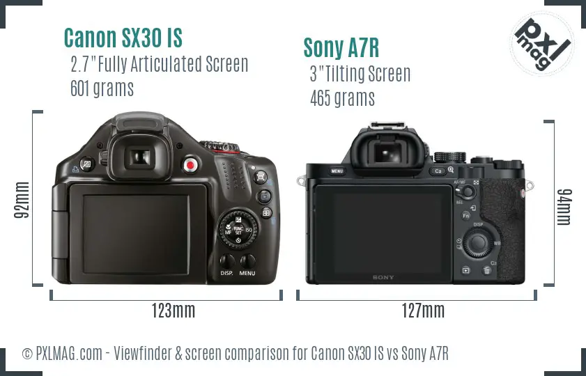 Canon SX30 IS vs Sony A7R Screen and Viewfinder comparison