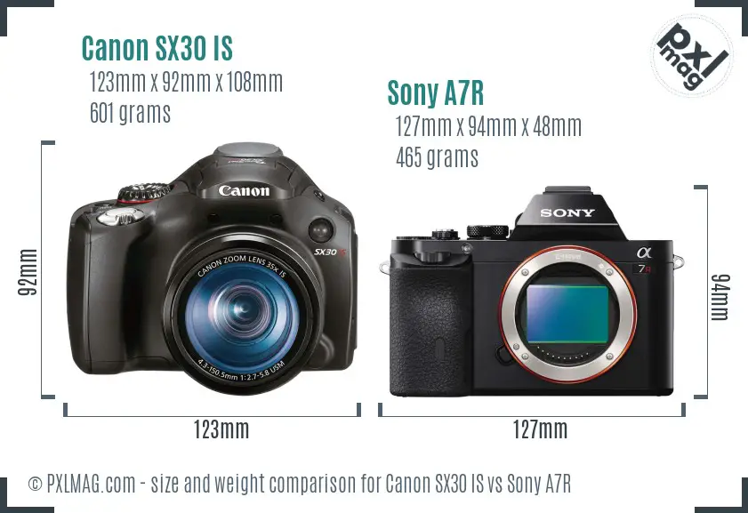 Canon SX30 IS vs Sony A7R size comparison
