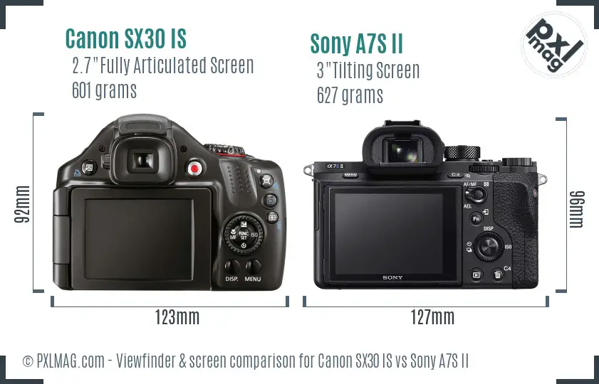 Canon SX30 IS vs Sony A7S II Screen and Viewfinder comparison