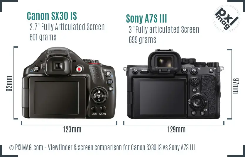 Canon SX30 IS vs Sony A7S III Screen and Viewfinder comparison