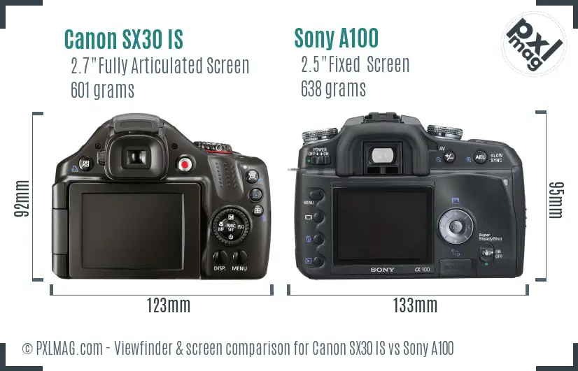 Canon SX30 IS vs Sony A100 Screen and Viewfinder comparison