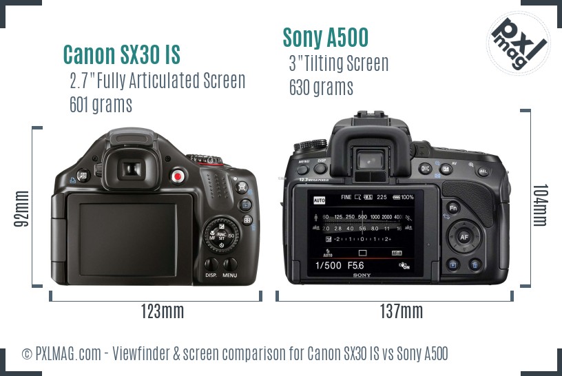 Canon SX30 IS vs Sony A500 Screen and Viewfinder comparison