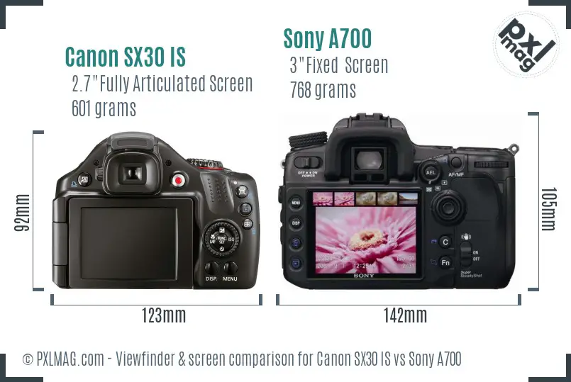 Canon SX30 IS vs Sony A700 Screen and Viewfinder comparison