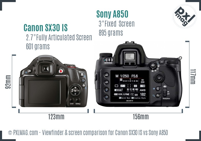 Canon SX30 IS vs Sony A850 Screen and Viewfinder comparison