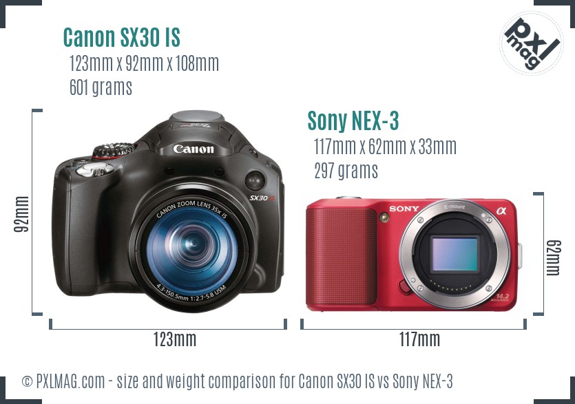 Canon SX30 IS vs Sony NEX-3 size comparison